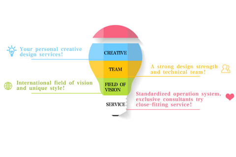 【企業(yè)網(wǎng)站建設】廣州高鳴日用品有限公司